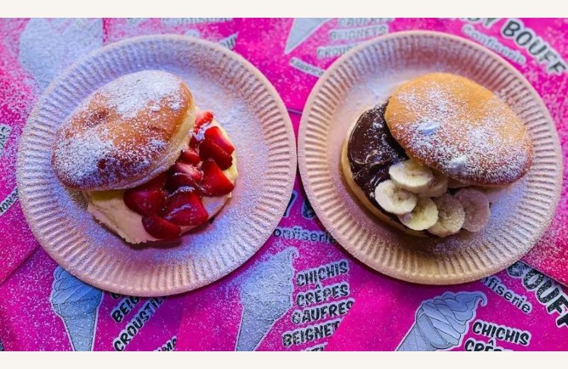 Dimensions photos SIM et site Internet - 1