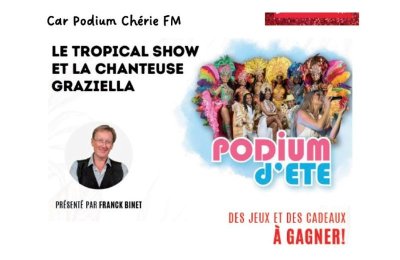 Car Podium Chérie FM
